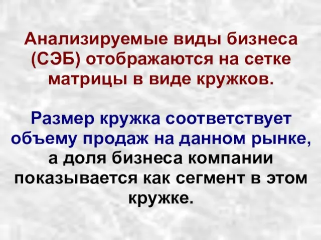 Анализируемые виды бизнеса (СЭБ) отображаются на сетке матрицы в виде кружков. Размер