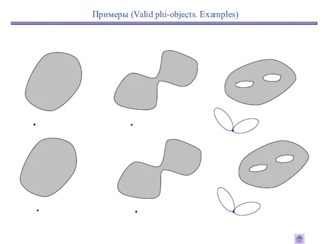 Примеры (Valid phi-objects. Examples)