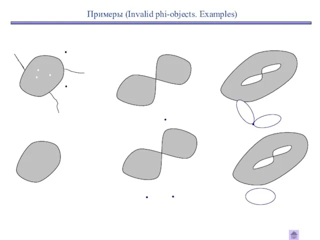 Примеры (Invalid phi-objects. Examples)