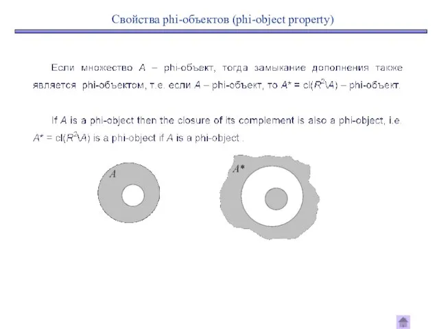 Свойства phi-объектов (phi-object property)