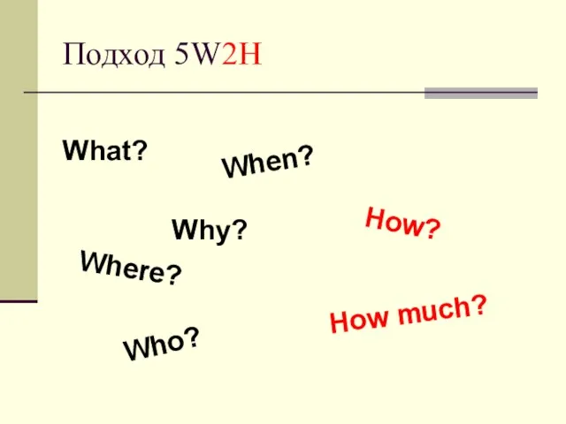 Подход 5W2H What? Why? When? Where? Who? How? How much?