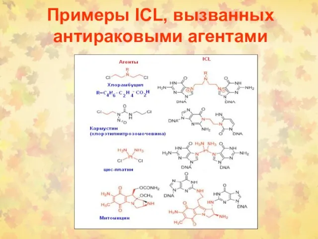 Примеры ICL, вызванных антираковыми агентами