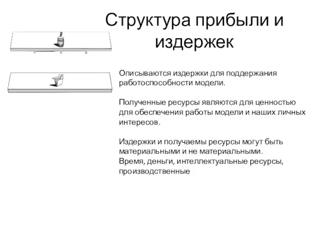 Структура прибыли и издержек Описываются издержки для поддержания работоспособности модели. Полученные ресурсы