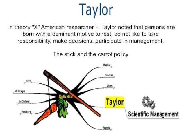 In theory "X" American researcher F. Taylor noted that persons are born