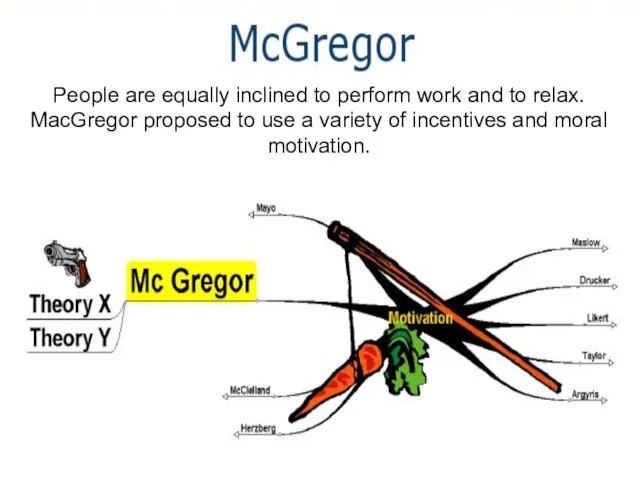 People are equally inclined to perform work and to relax. MacGregor proposed