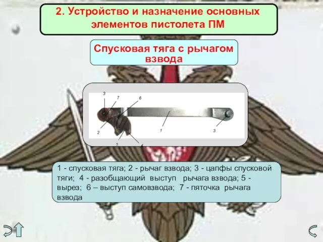 2. Устройство и назначение основных элементов пистолета ПМ Спусковая тяга с рычагом