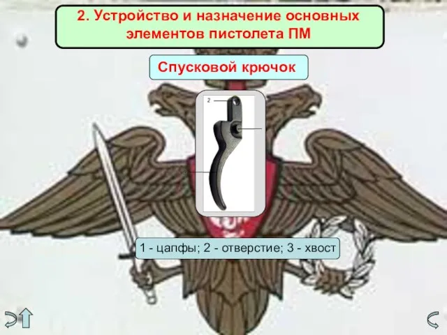 2. Устройство и назначение основных элементов пистолета ПМ Спусковой крючок 1 -