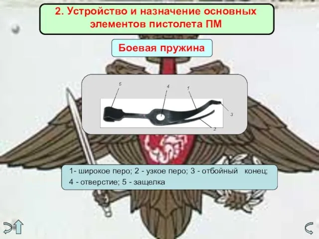 2. Устройство и назначение основных элементов пистолета ПМ Боевая пружина 1- широкое