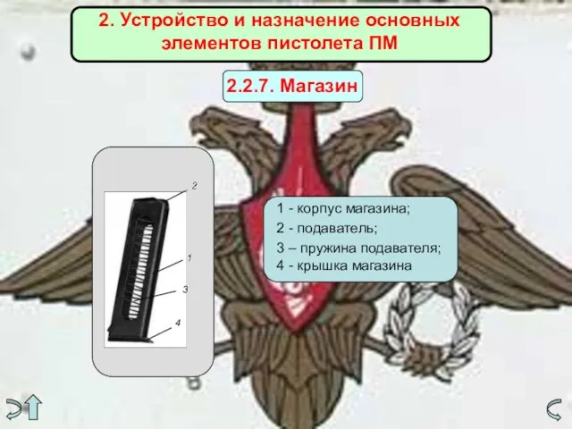 2. Устройство и назначение основных элементов пистолета ПМ 2.2.7. Магазин 1 -