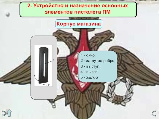 2. Устройство и назначение основных элементов пистолета ПМ Корпус магазина 1 -