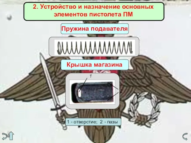 2. Устройство и назначение основных элементов пистолета ПМ Пружина подавателя 1 -