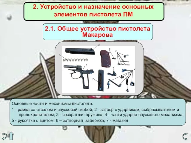 2. Устройство и назначение основных элементов пистолета ПМ 2.1. Общее устройство пистолета