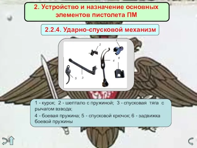 2. Устройство и назначение основных элементов пистолета ПМ 2.2.4. Ударно-спусковой механизм 1
