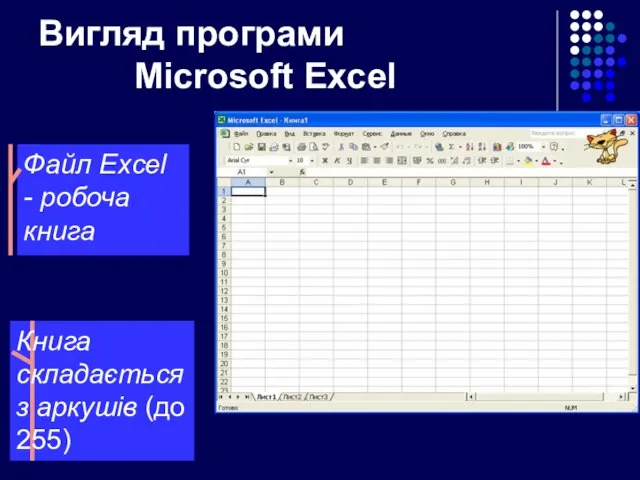 Вигляд програми Microsoft Excel Файл Excel - робоча книга Книга складається з аркушів (до 255)