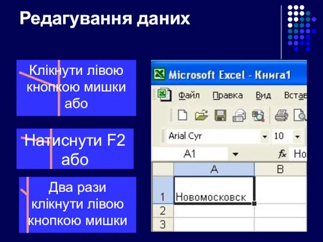 Редагування даних Натиснути F2 або Два рази клікнути лівою кнопкою мишки Клікнути лівою кнопкою мишки або