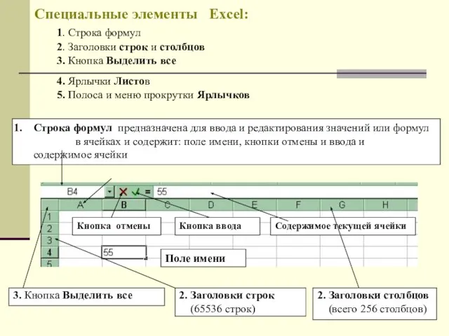 Специальные элементы Excel: 1. Строка формул 2. Заголовки строк и столбцов 3.