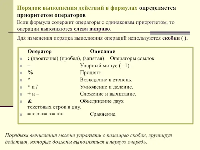 Порядок выполнения действий в формулах определяется приоритетом операторов Если формула содержит операторы