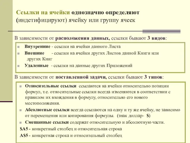 Ссылки на ячейки однозначно определяют (индетифицируют) ячейку или группу ячеек Внутренние -