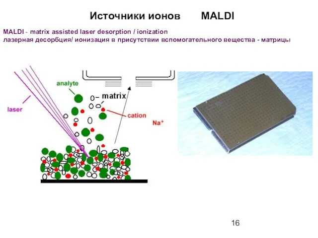 Источники ионов MALDI MALDI - matrix assisted laser desorption / ionization лазерная