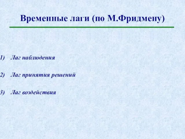 Временные лаги (по М.Фридмену) Лаг наблюдения Лаг принятия решений Лаг воздействия