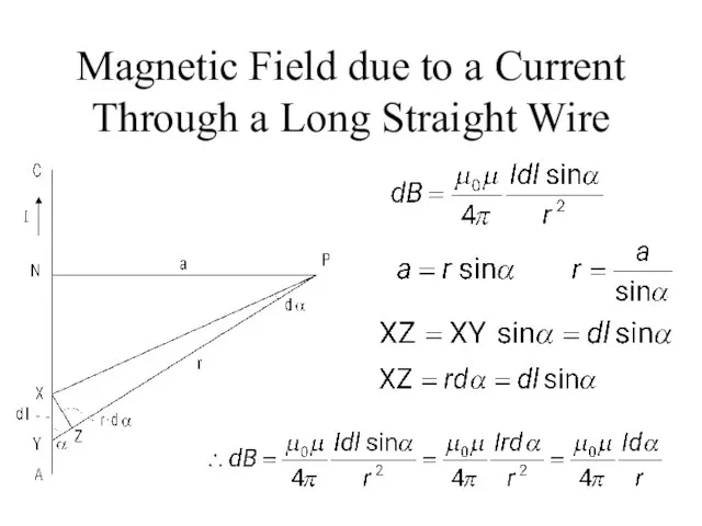 Magnetic Field due to a Current Through a Long Straight Wire