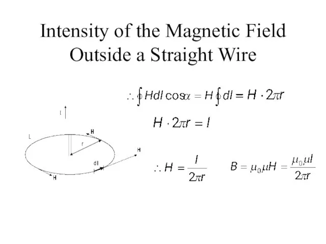 Intensity of the Magnetic Field Outside a Straight Wire