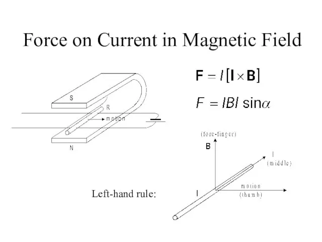 Force on Current in Magnetic Field Left-hand rule: