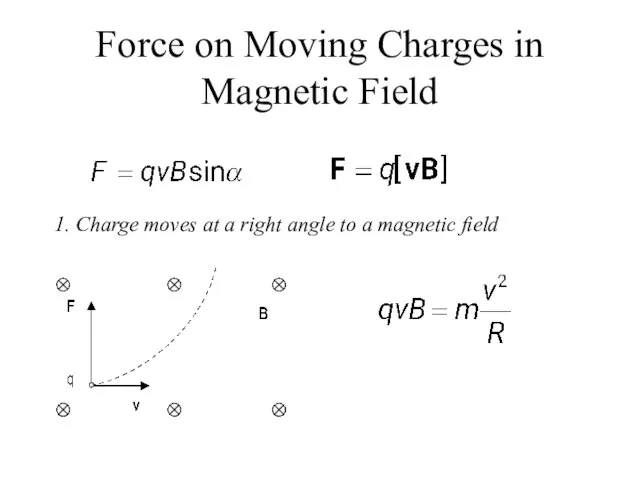 Force on Moving Charges in Magnetic Field 1. Charge moves at a