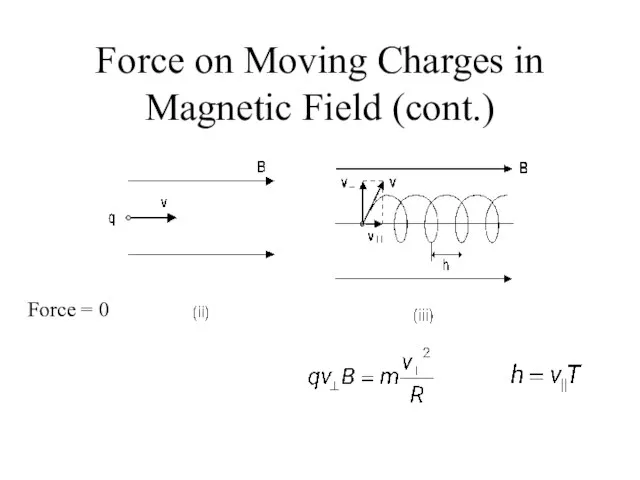 Force on Moving Charges in Magnetic Field (cont.) Force = 0