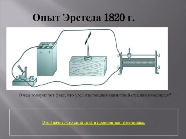 Опыт Эрстеда 1820 г. О чем говорит тот факт, что угол отклонения