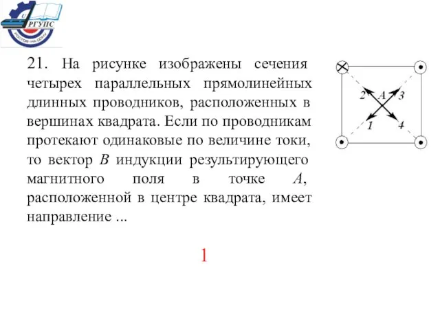 21. На рисунке изображены сечения четырех параллельных прямолинейных длинных проводников, расположенных в