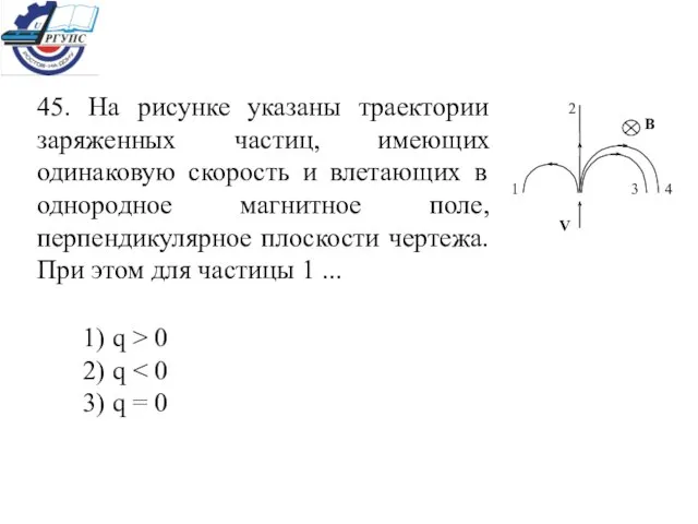 45. На рисунке указаны траектории заряженных частиц, имеющих одинаковую скорость и влетающих