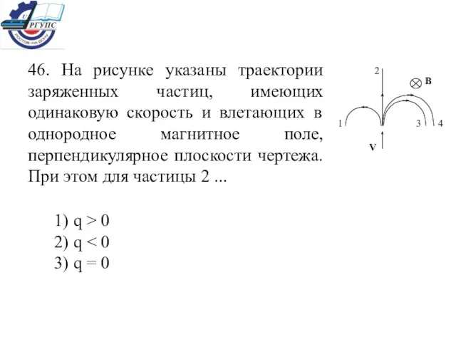 46. На рисунке указаны траектории заряженных частиц, имеющих одинаковую скорость и влетающих