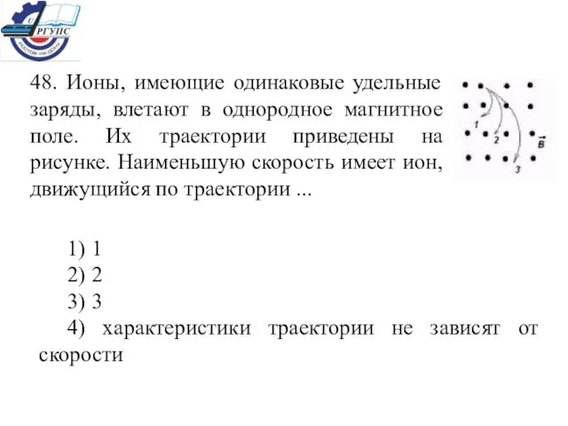 48. Ионы, имеющие одинаковые удельные заряды, влетают в однородное магнитное поле. Их