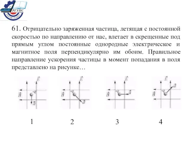 61. Отрицательно заряженная частица, летящая с постоянной скоростью по направлению от нас,