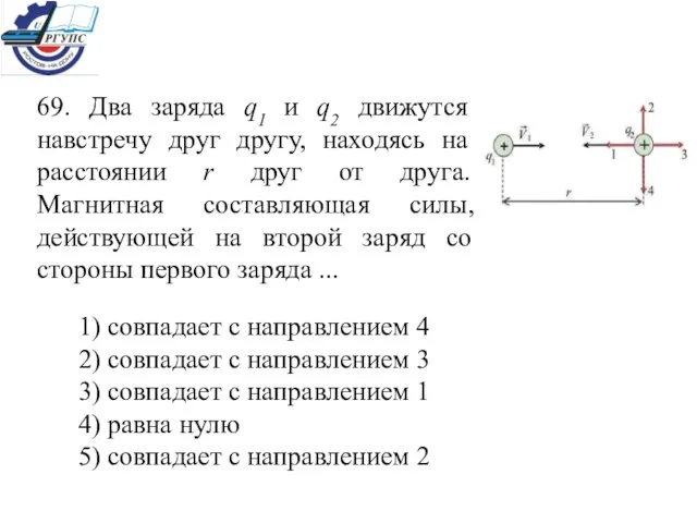 69. Два заряда q1 и q2 движутся навстречу друг другу, находясь на