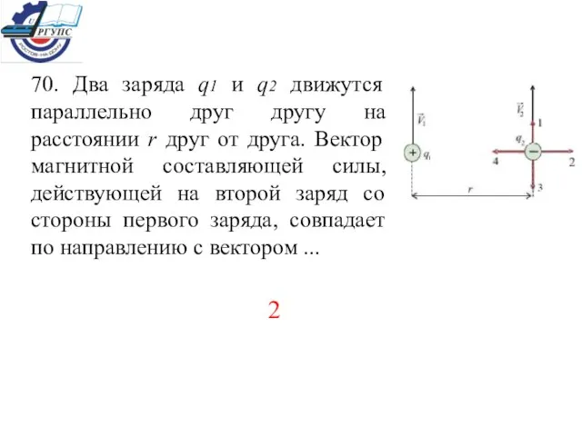 70. Два заряда q1 и q2 движутся параллельно друг другу на расстоянии