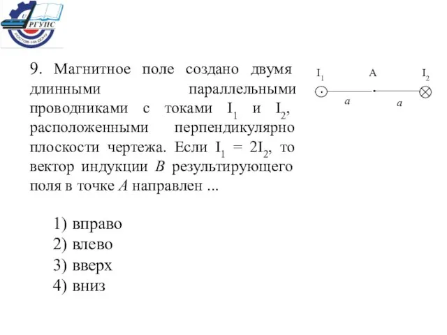 9. Магнитное поле создано двумя длинными параллельными проводниками с токами I1 и