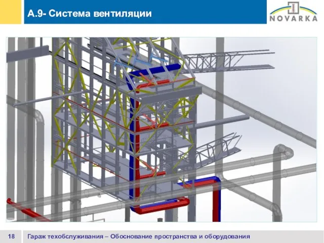 Гараж техобслуживания – Обоснование пространства и оборудования A.9- Система вентиляции