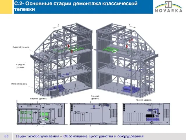 Гараж техобслуживания – Обоснование пространства и оборудования C.2- Основные стадии демонтажа классической