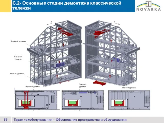 Гараж техобслуживания – Обоснование пространства и оборудования C.2- Основные стадии демонтажа классической