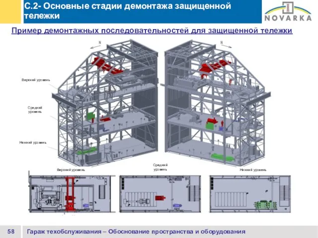 Гараж техобслуживания – Обоснование пространства и оборудования C.2- Основные стадии демонтажа защищенной