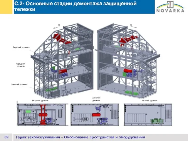 Гараж техобслуживания – Обоснование пространства и оборудования C.2- Основные стадии демонтажа защищенной