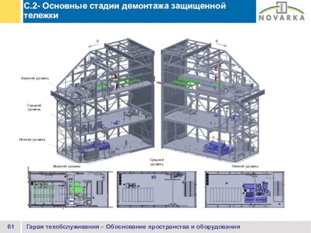 Гараж техобслуживания – Обоснование пространства и оборудования C.2- Основные стадии демонтажа защищенной