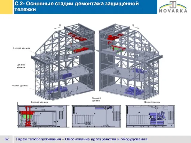 Гараж техобслуживания – Обоснование пространства и оборудования C.2- Основные стадии демонтажа защищенной