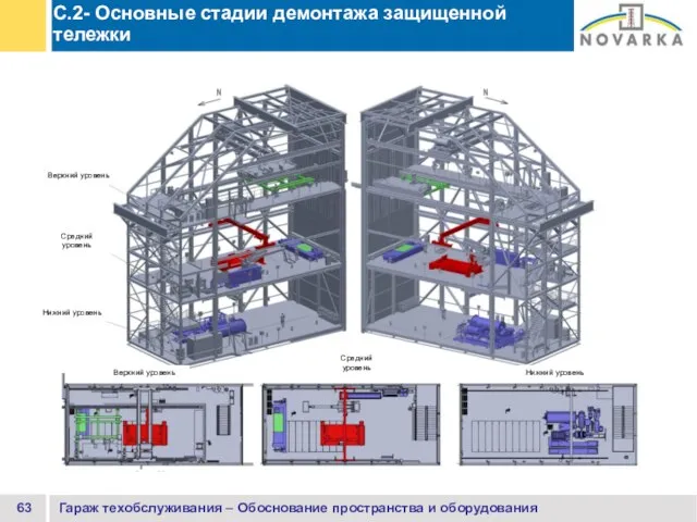 Гараж техобслуживания – Обоснование пространства и оборудования C.2- Основные стадии демонтажа защищенной