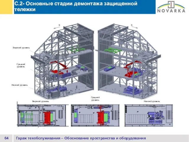 Гараж техобслуживания – Обоснование пространства и оборудования C.2- Основные стадии демонтажа защищенной