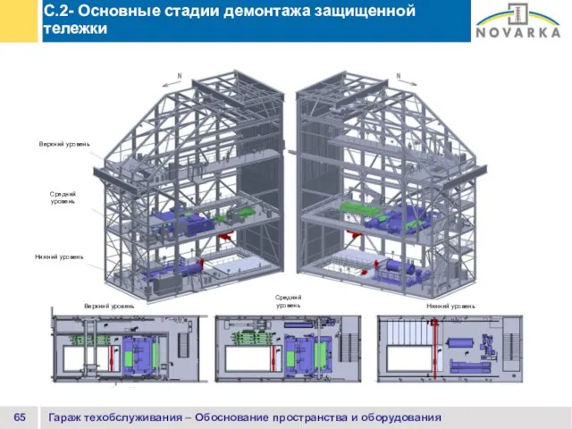 Гараж техобслуживания – Обоснование пространства и оборудования C.2- Основные стадии демонтажа защищенной