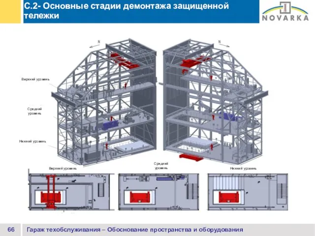 Гараж техобслуживания – Обоснование пространства и оборудования C.2- Основные стадии демонтажа защищенной