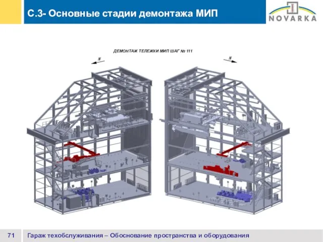 Гараж техобслуживания – Обоснование пространства и оборудования C.3- Основные стадии демонтажа МИП